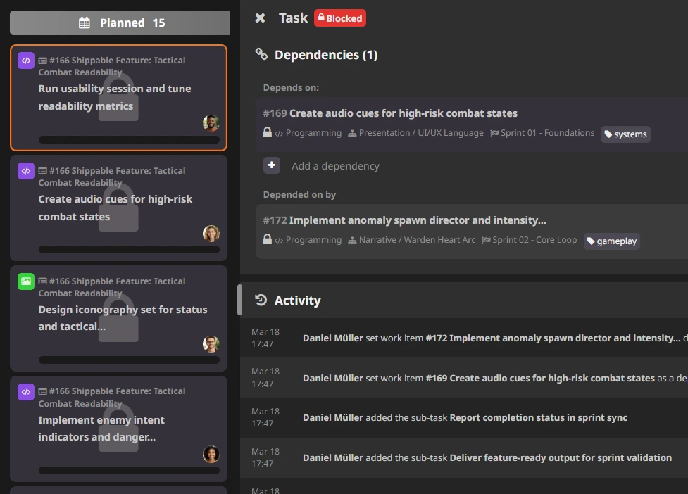 Work item dependency and ownership details